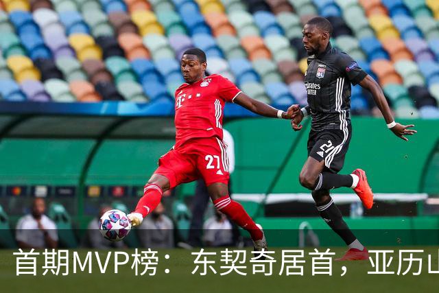 首期MVP榜：东契奇居首，亚历山大第四